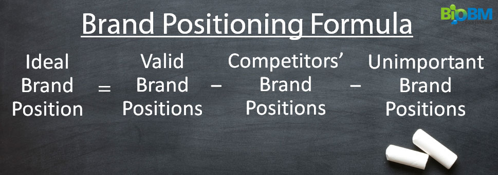 The Role Of Branding – Part 2