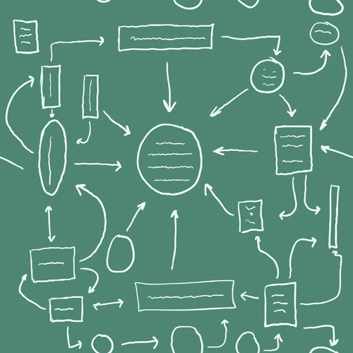 Make Purchasing Decisions Simple