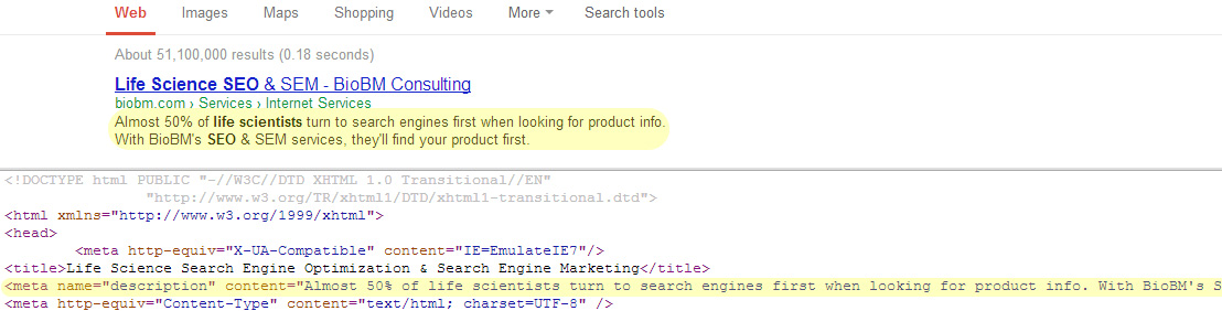 SEO: Optimizing Clickthrough