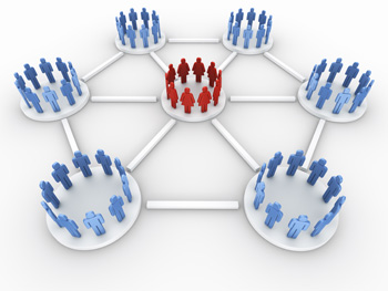 Value of Social Media Marketing