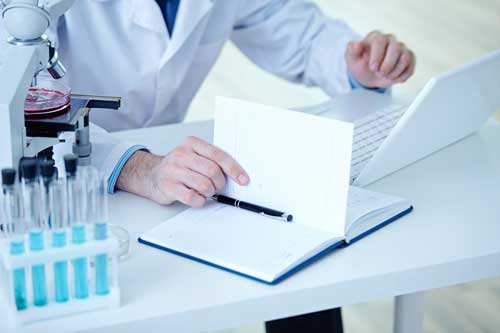 The Four Key Types of Content